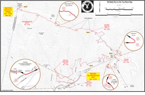 Mt Baldy Run To The Top Trail Race